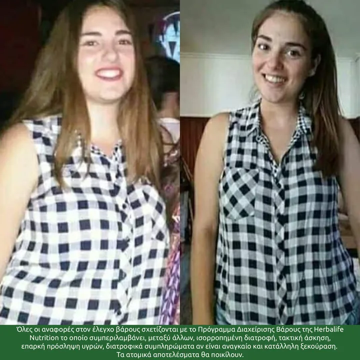 Before After Result