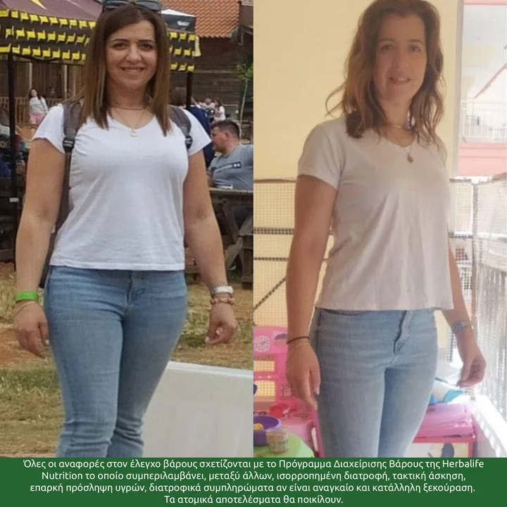 Before After Result