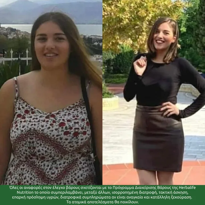 Before After Result