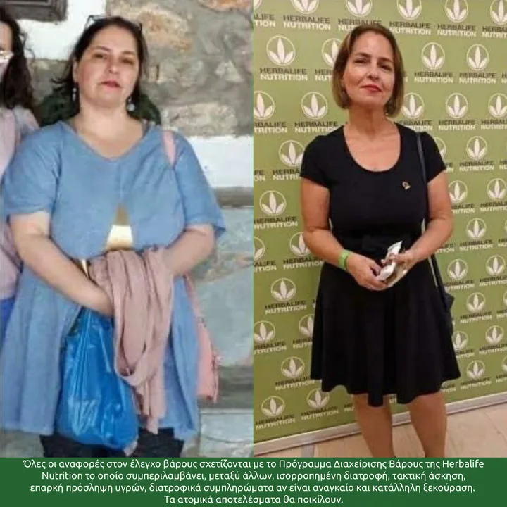 Before After Result